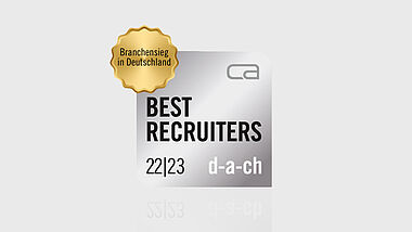 Best Recruiters Bewertung